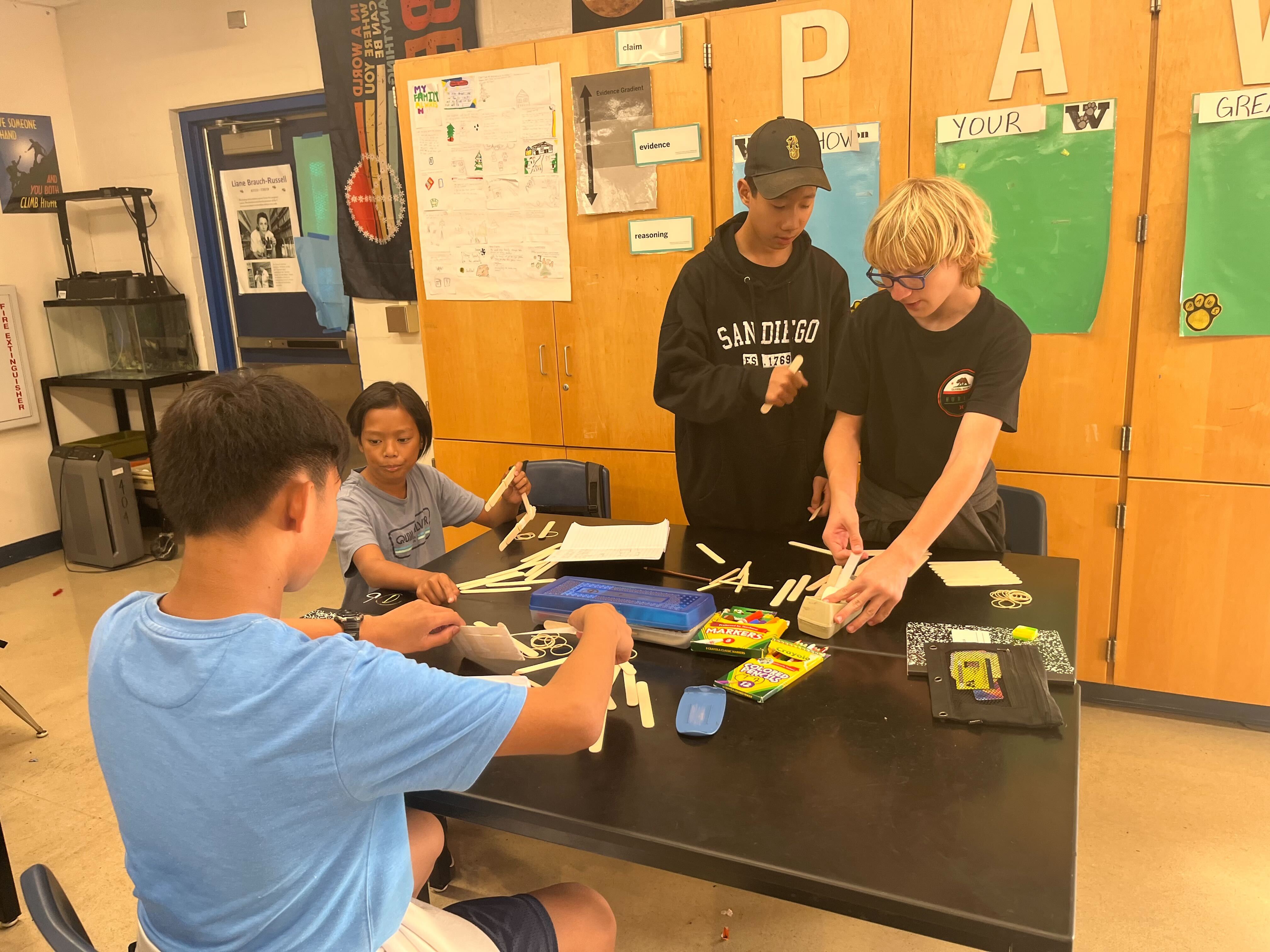 Wangenheim Weekly Review (11/3/25)