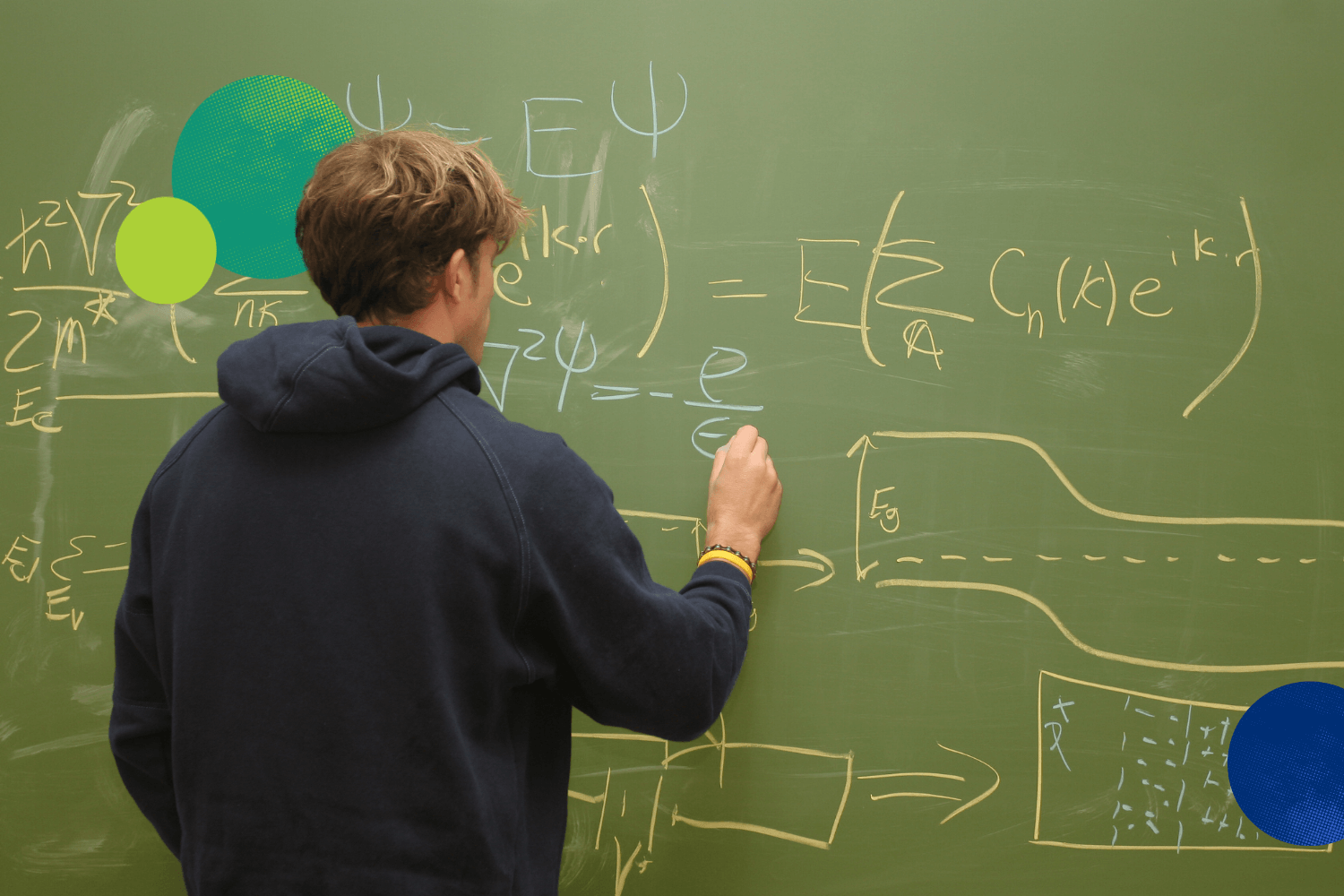 Guilford Library Weekly Review (8/21/25)