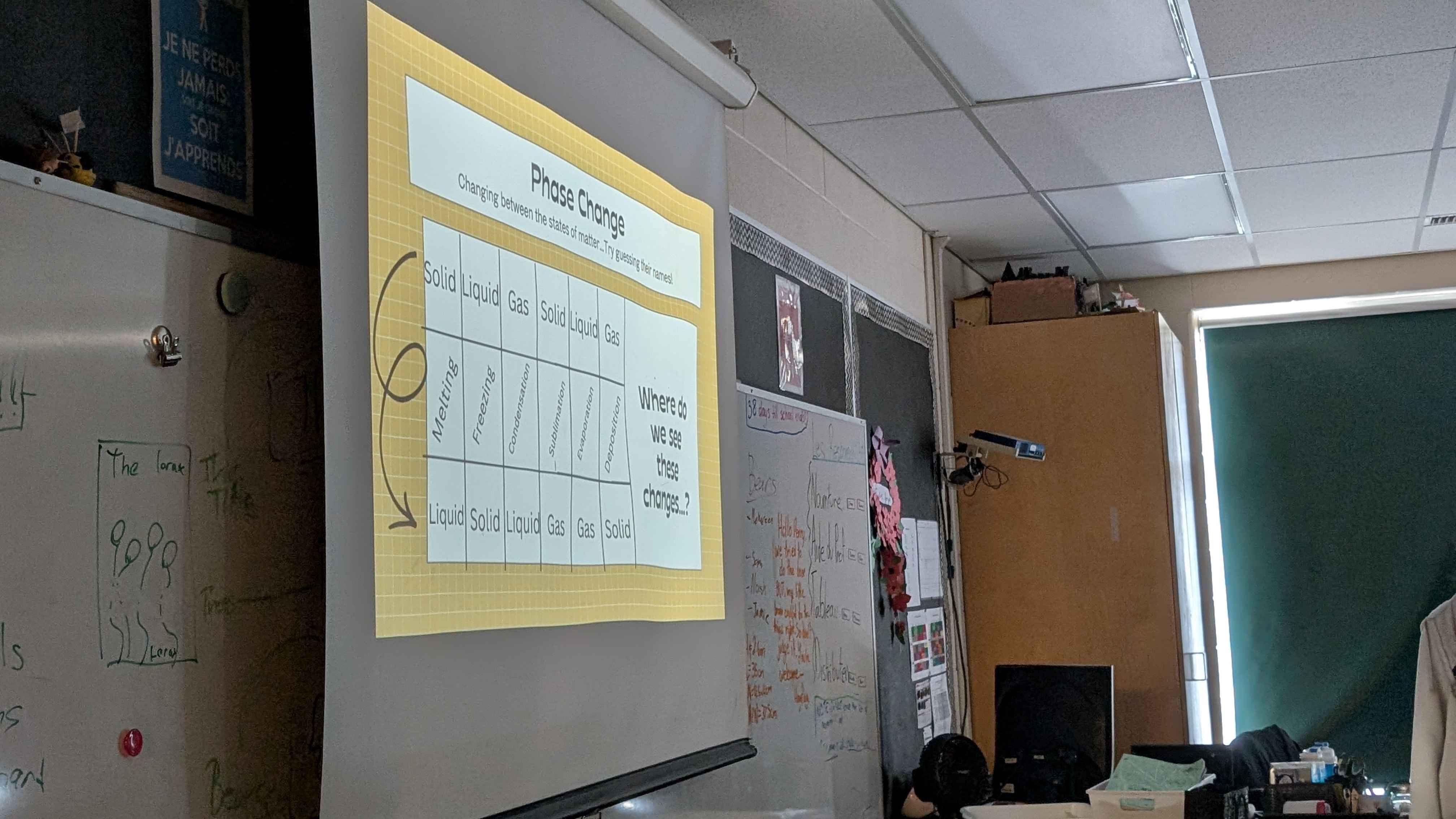 Jack Donohue Public School Weekly Review (5/6/26)