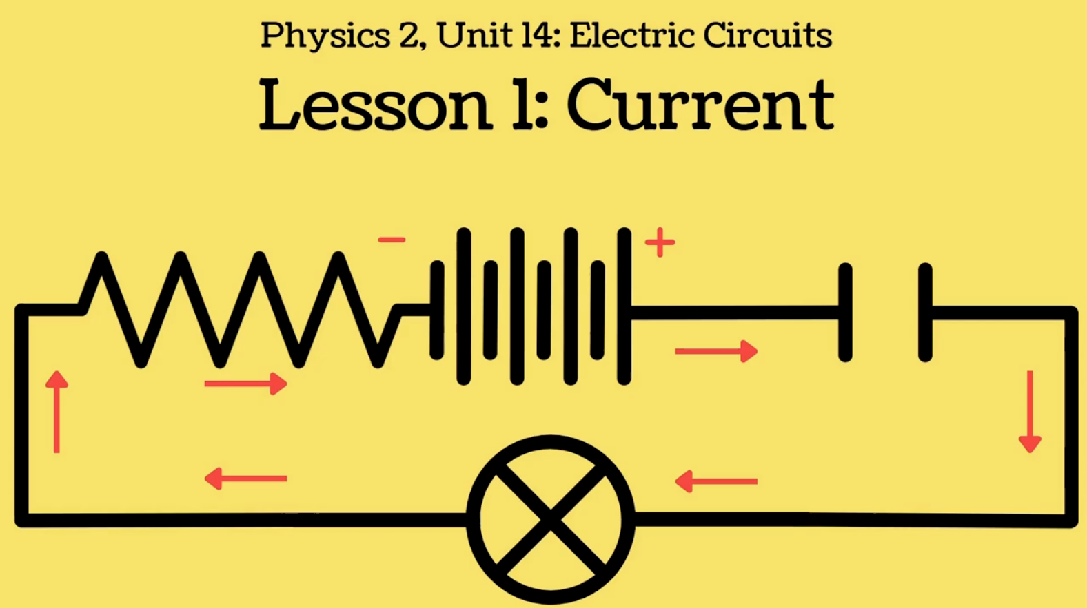 Physics 2 course by STEM for Others