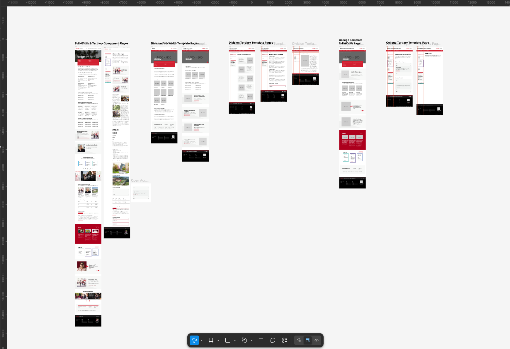 Iterating multiple web pages in Figma.