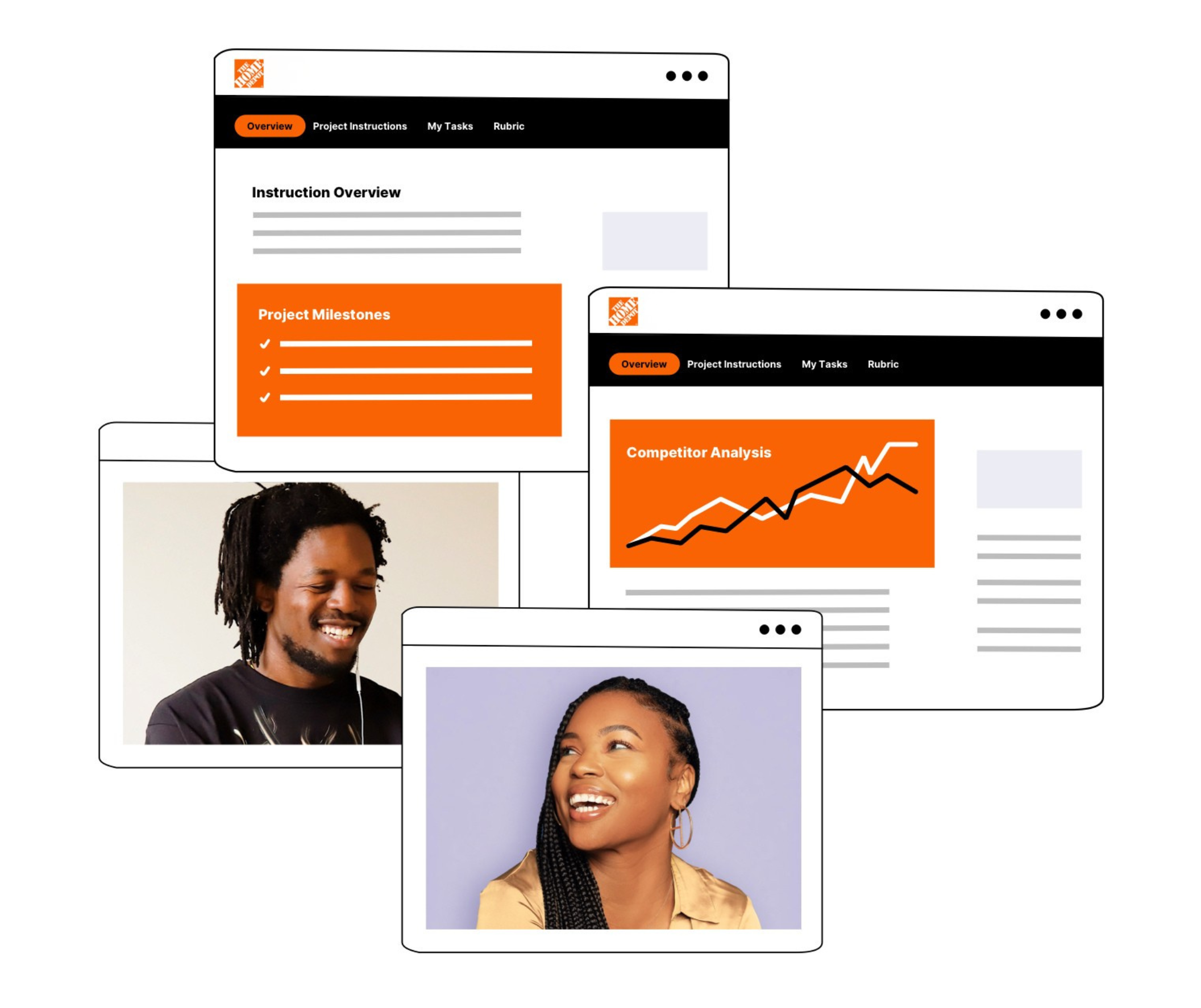 student image and graph screen