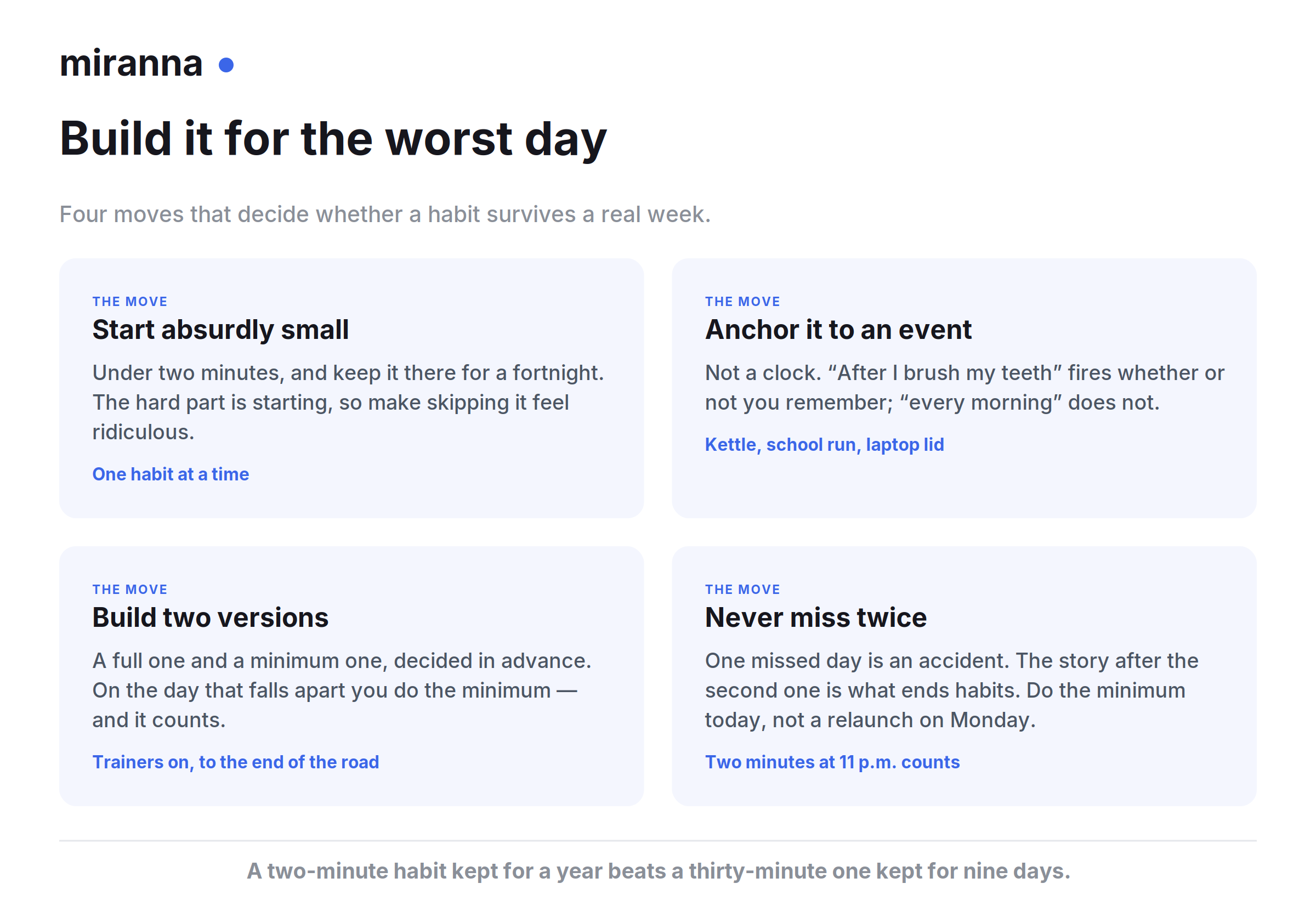 Four moves for building a habit that survives a real week: start under two minutes, anchor it to an existing event rather than a clock, build a full version and a minimum version, and never miss two days in a row