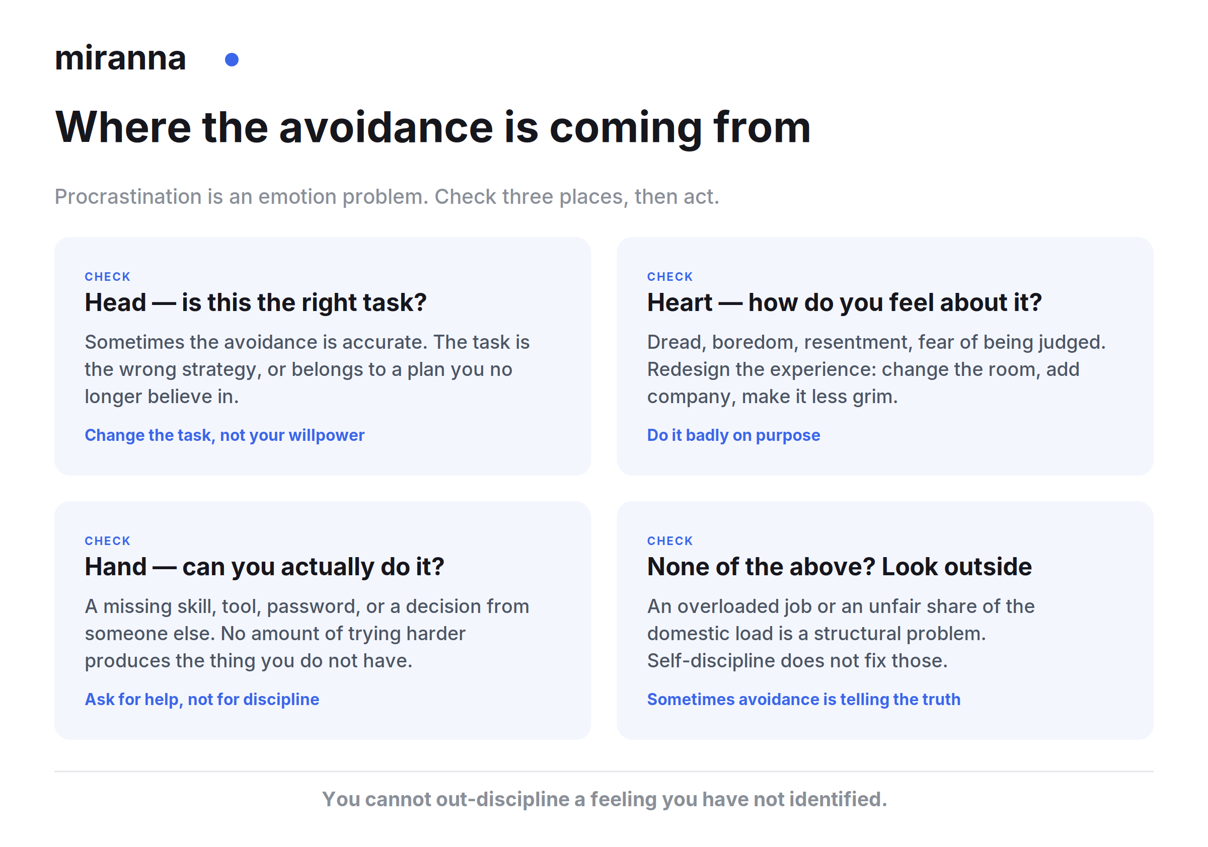 Where procrastination comes from: check whether it is the wrong task, how you feel about it, whether you have the skill or tool to do it, and whether the real problem is an overloaded job or an unfair share of the domestic load