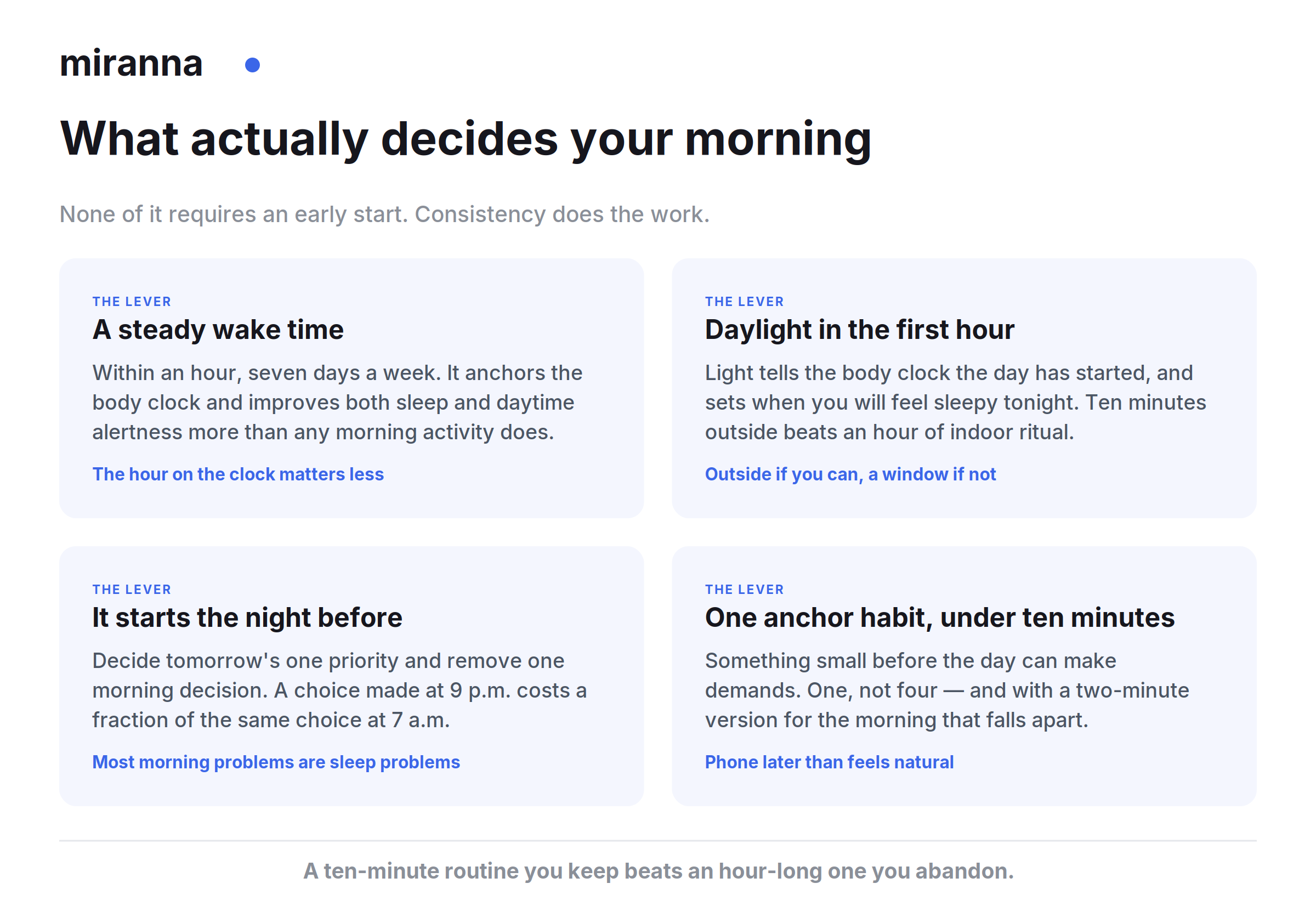 What decides your morning: a steady wake time, daylight in the first hour, decisions made the night before, and one anchor habit under ten minutes