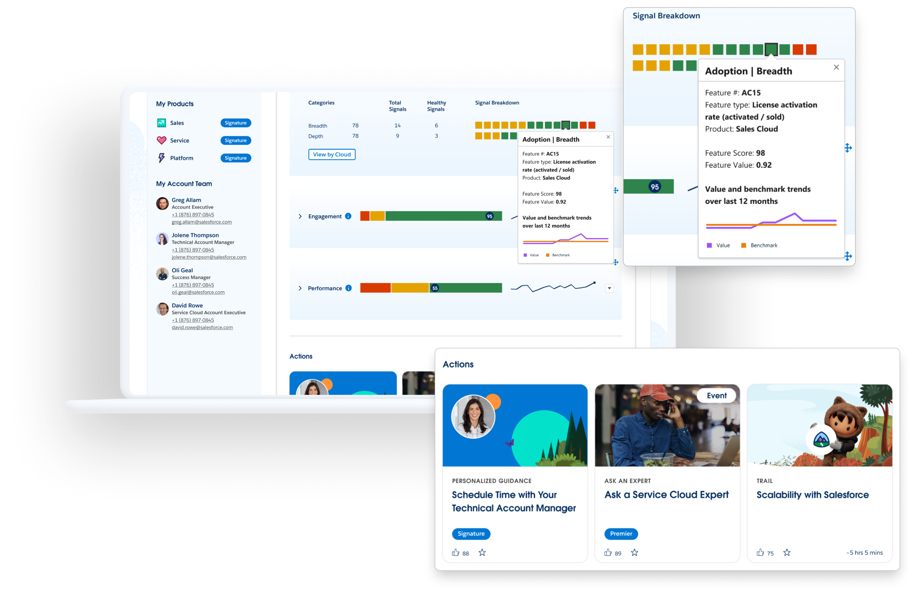 Salesforce Customer Health Score Card app showing health scores expanded accordian and health signal detailspop-up and signal breakdown and resources enlarged screens