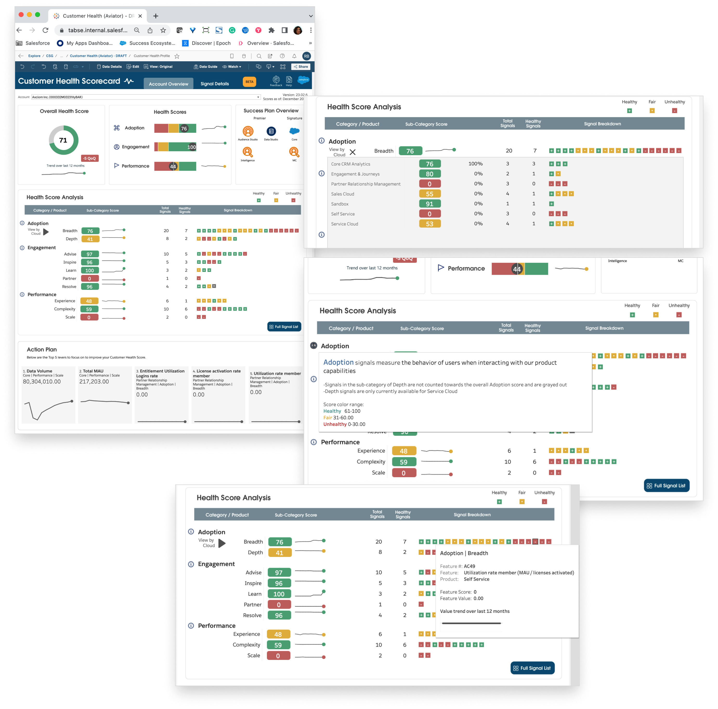 Salesforce Customer Health Score Card app internal beta experience screenshots