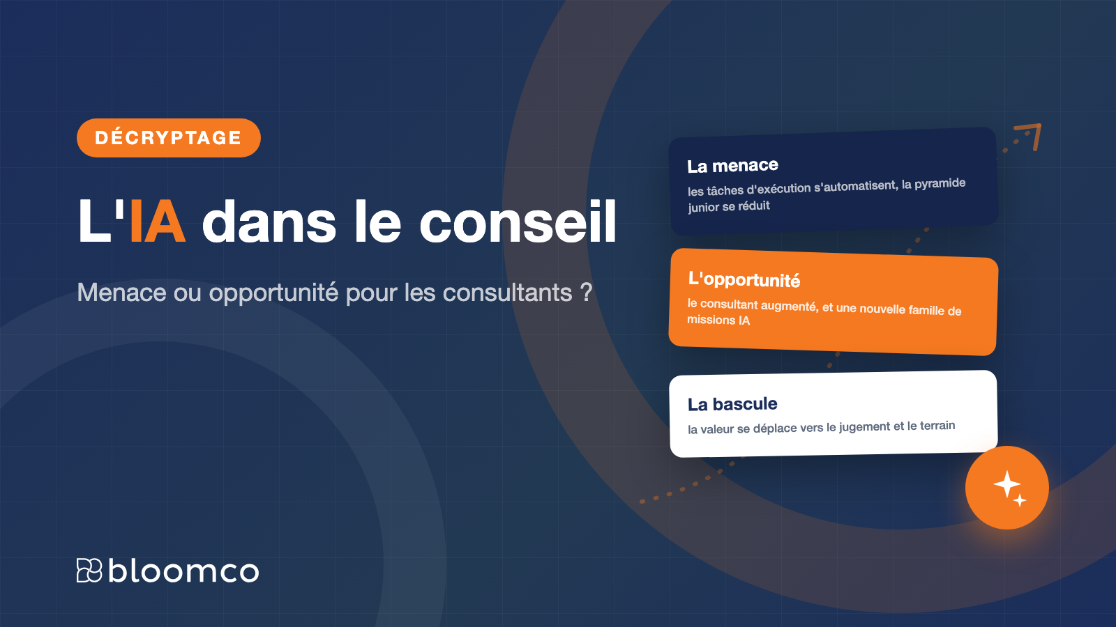 L'IA dans le conseil : menace ou opportunité pour les consultants ?