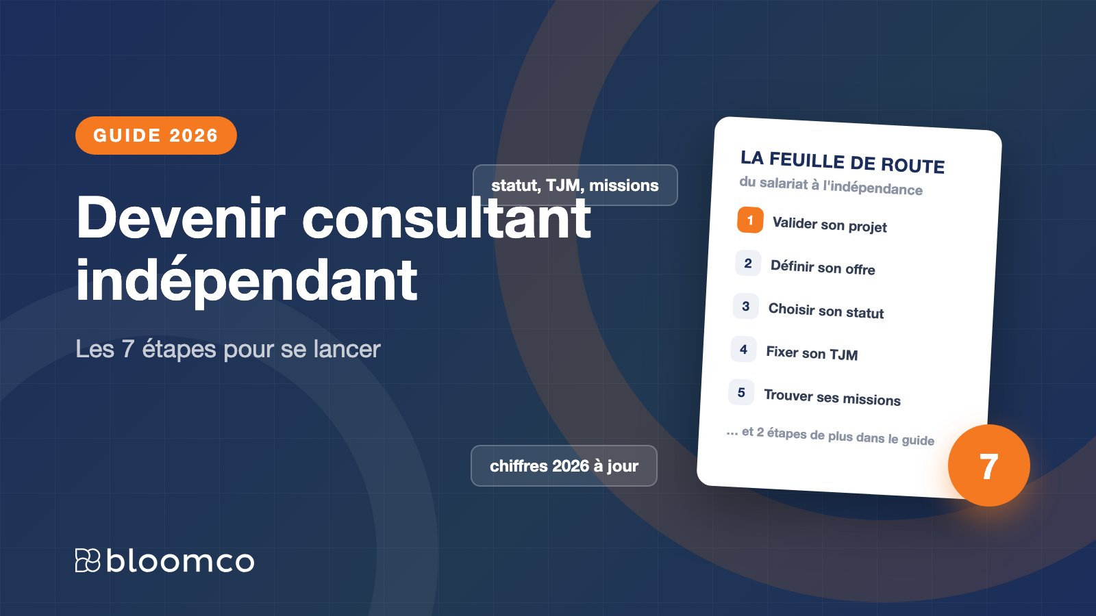 Comment devenir consultant indépendant en 2026 : le guide en 7 étapes