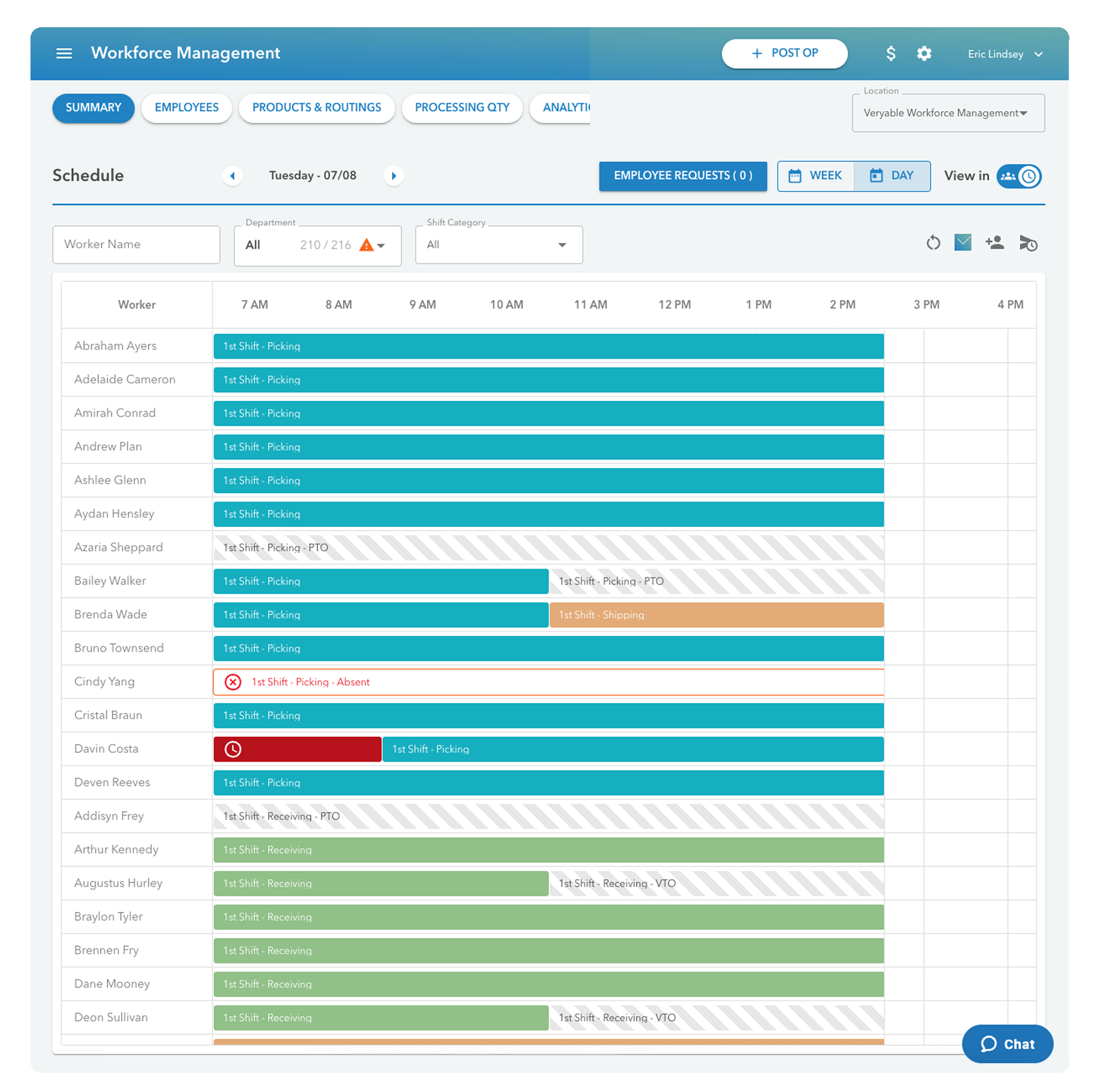 optimize labor planning, maximize productivity, save time & money