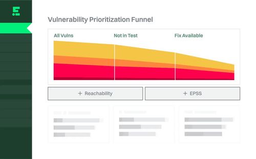 AI Static Application Security Testing (SAST)