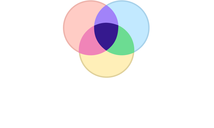 Armorcode