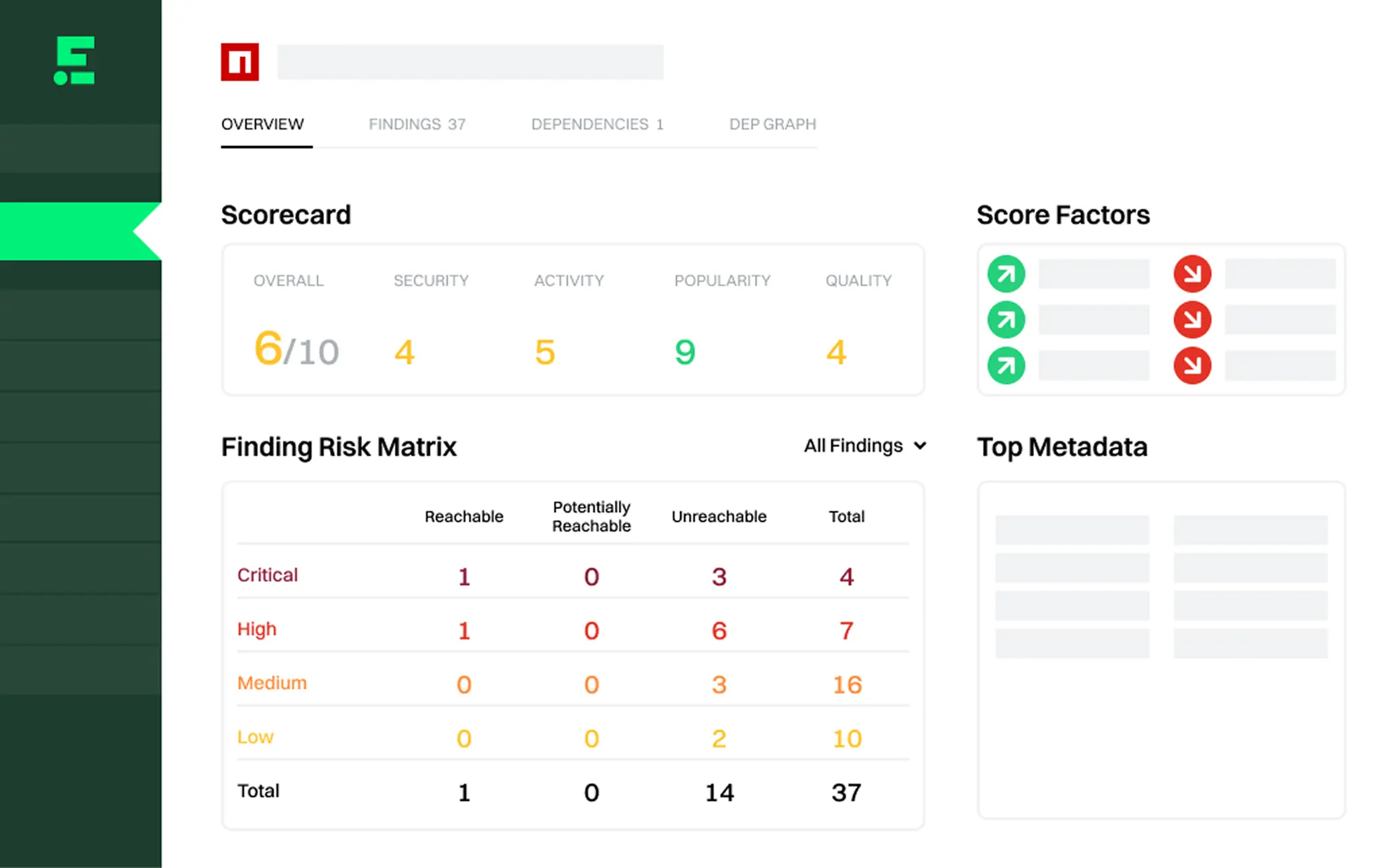 Endor Labs Risk Evaluation dashboard