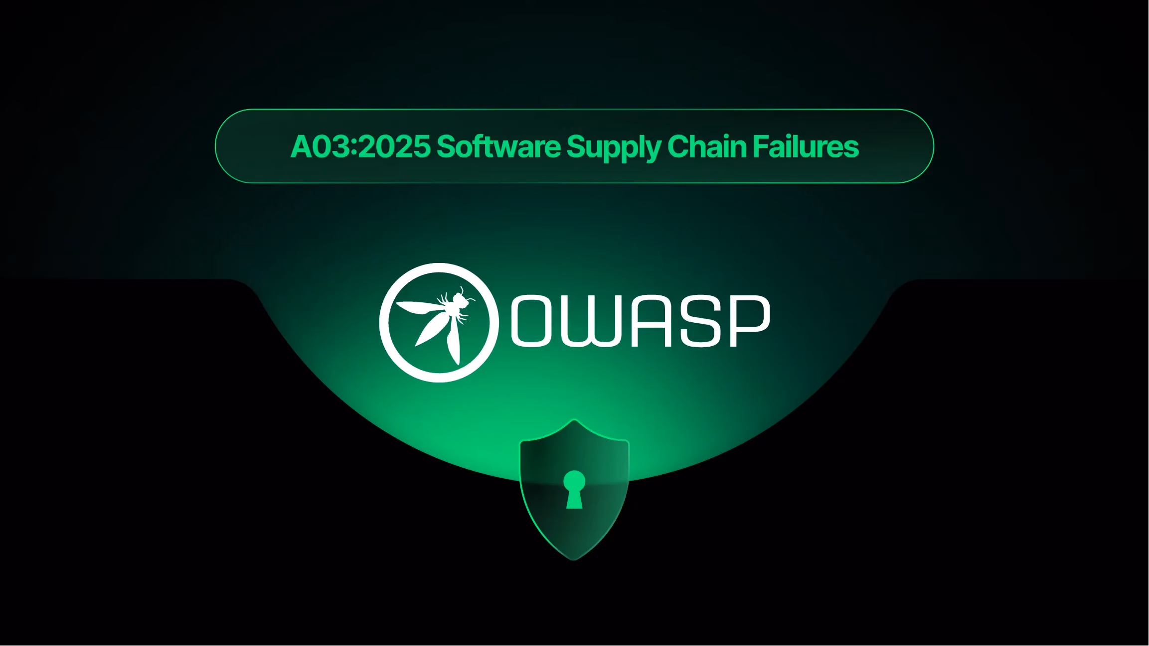 OWASP Top 10 Adds A03:2025: Software Supply Chain Failures