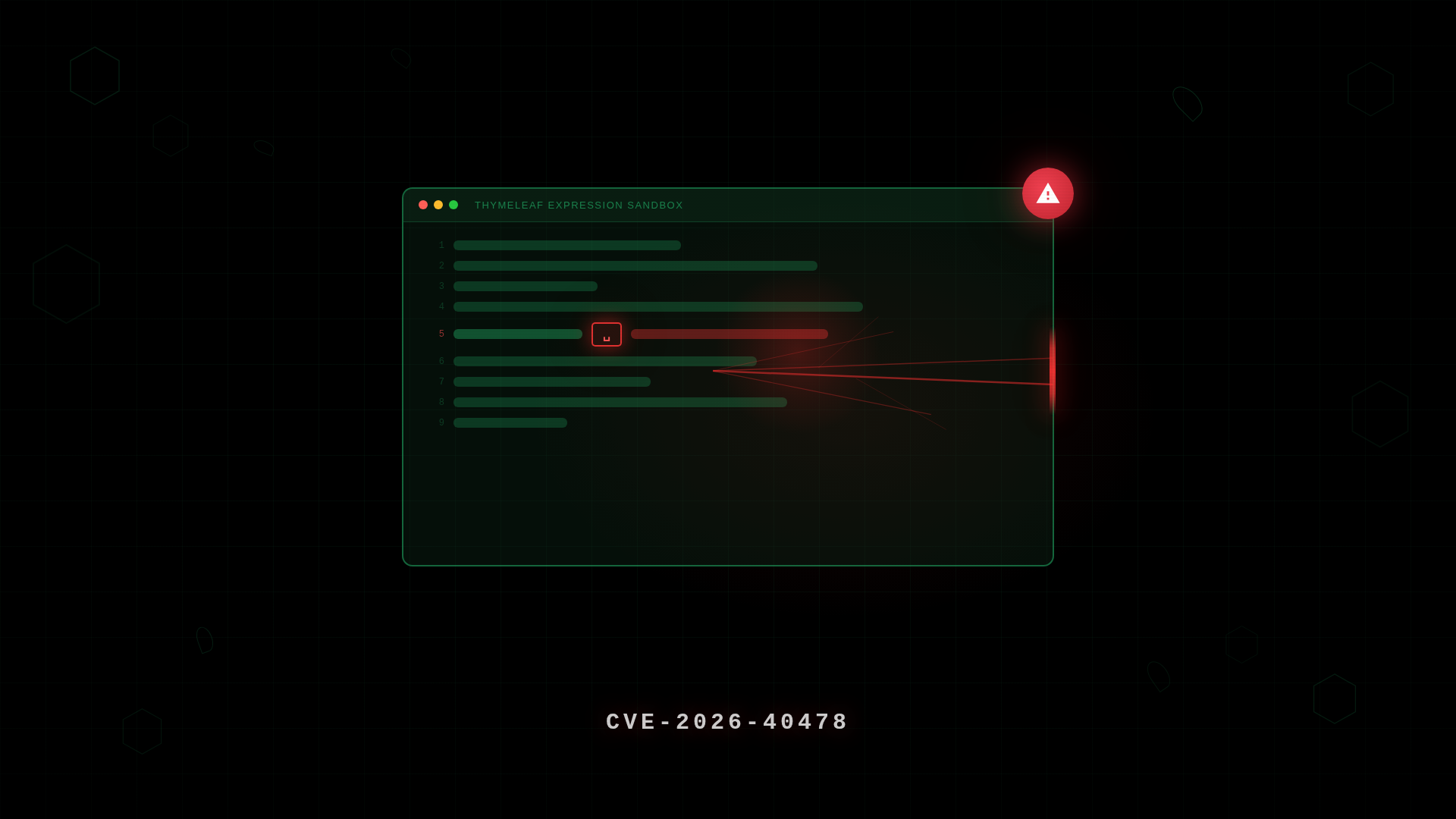 It's About Thyme: How a Whitespace Character Broke Thymeleaf's Expression Sandbox (CVE-2026-40478)