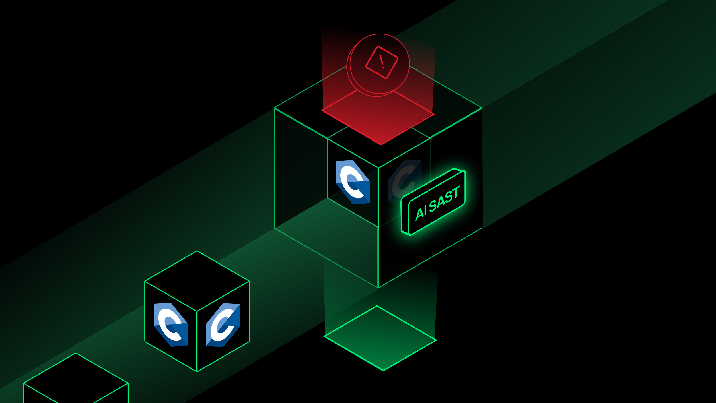 Why C Has Always Broken Static Analysis