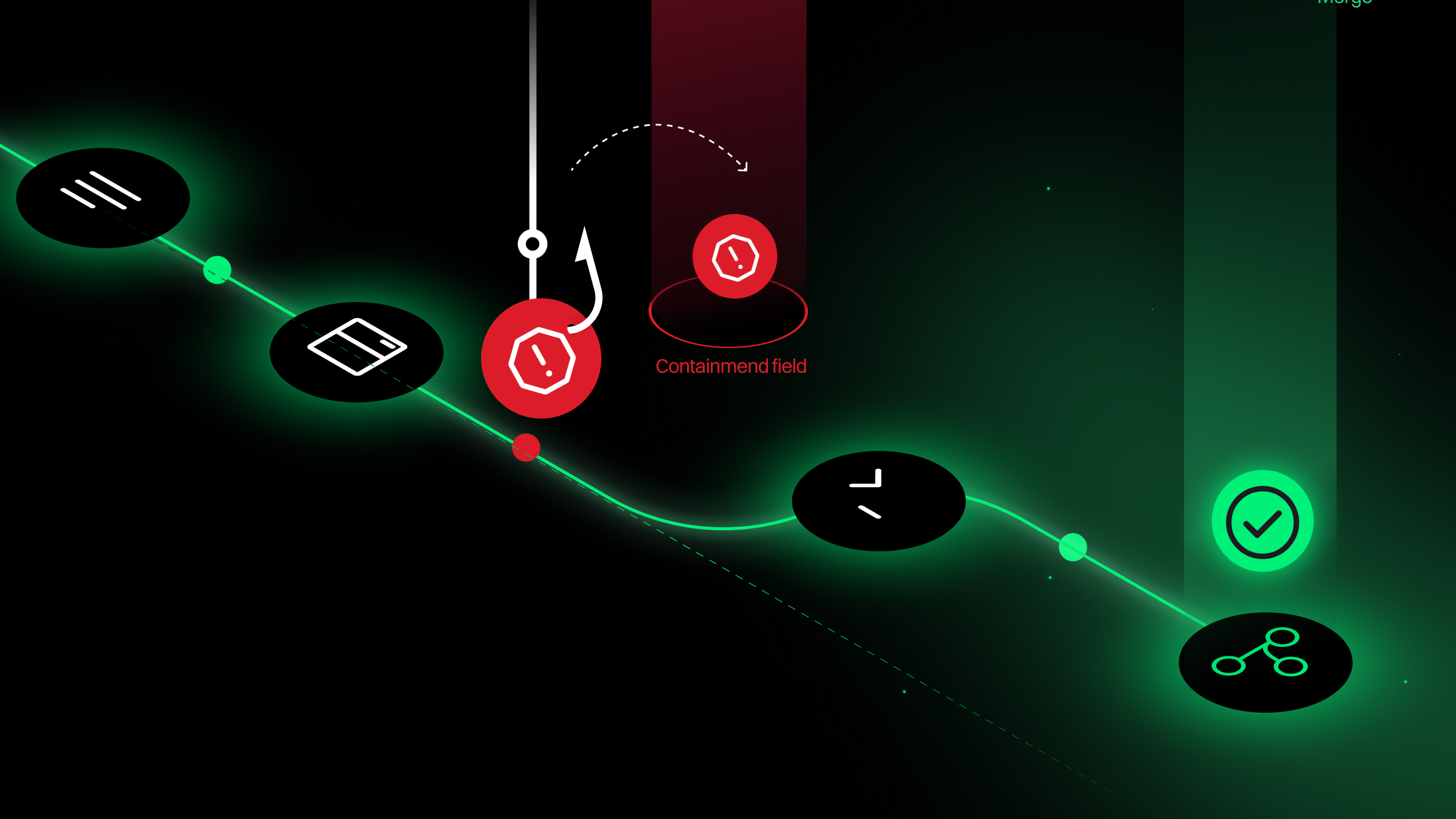 Hooks are the control plane for the agentic development lifecycle
