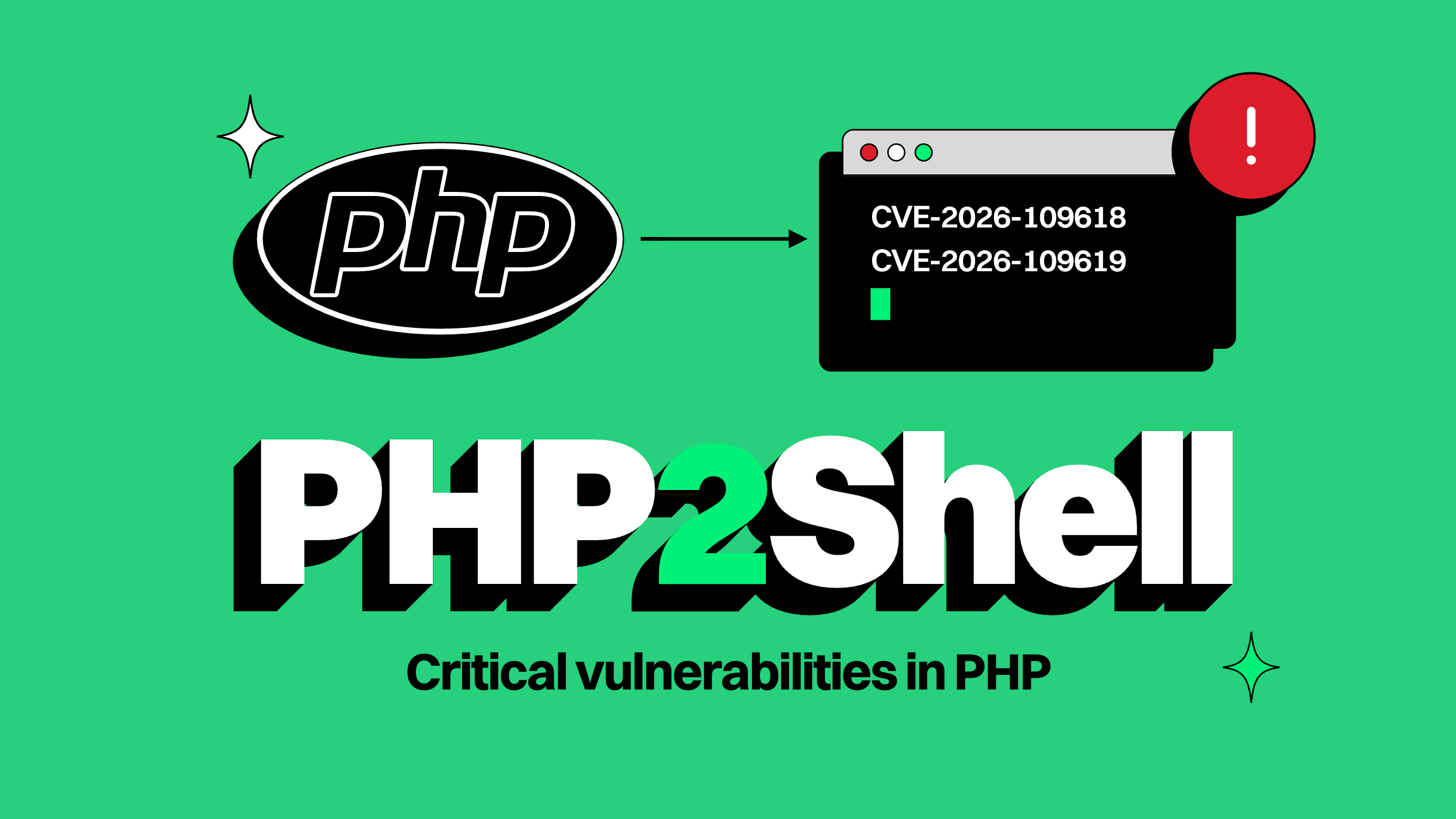 PHP2Shell: Critical vulnerabilities in PHP (CVE-2026-109618, CVE-2026-109619)
