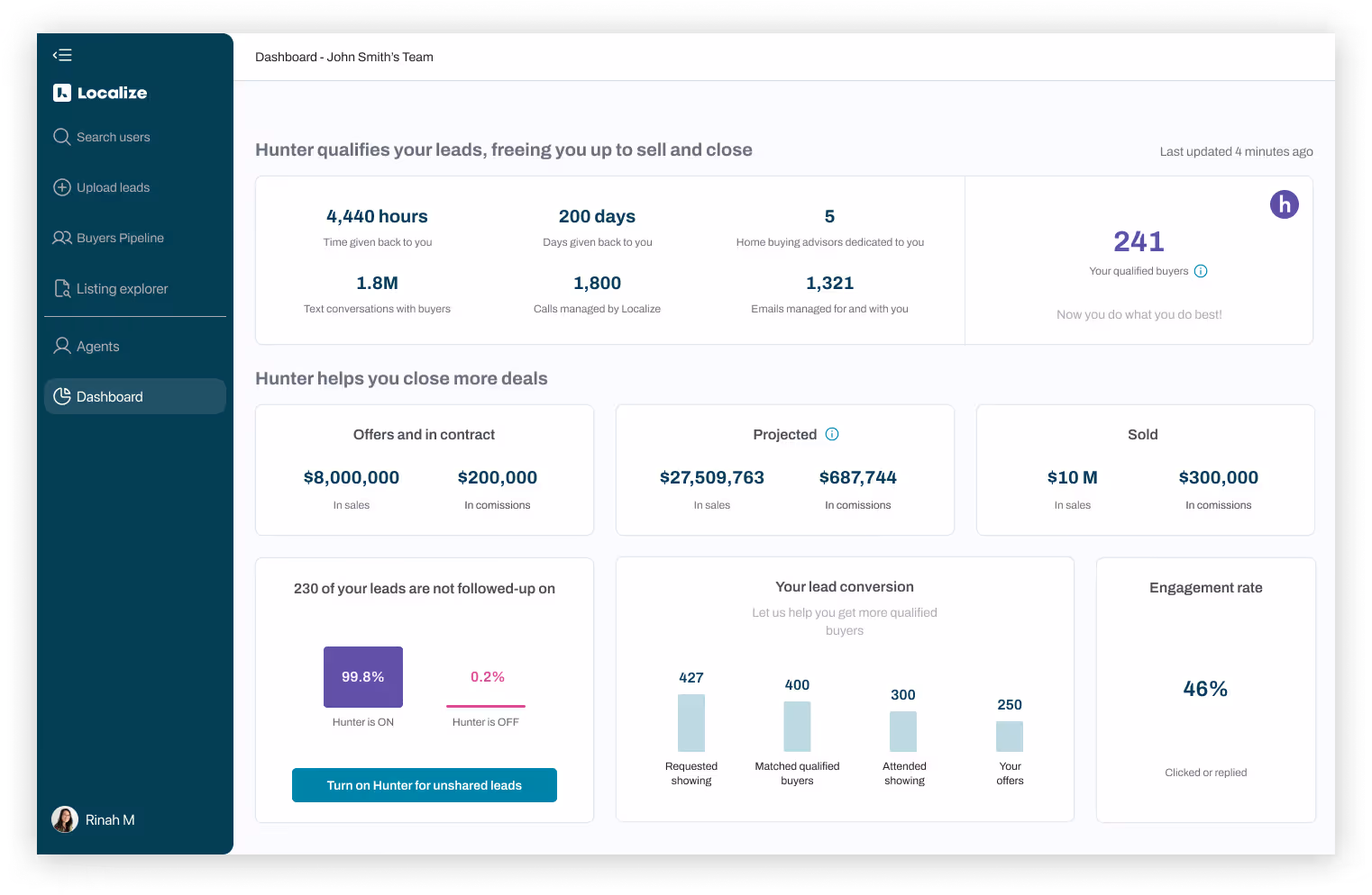 LocalizeOS | The Leading AI-Powered Solution, Built for Real Estate