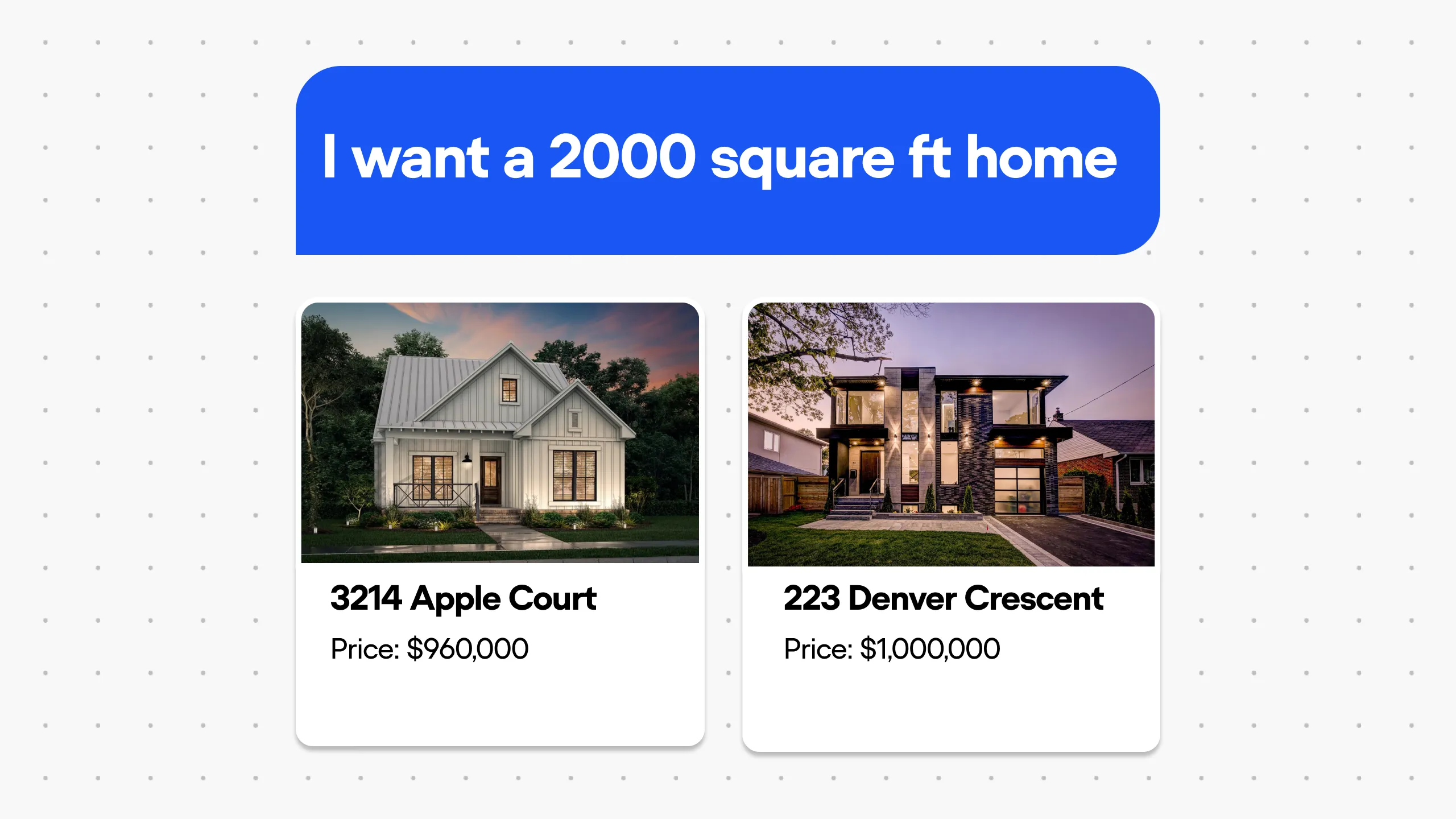 Real-Estate Property Recommendation Template