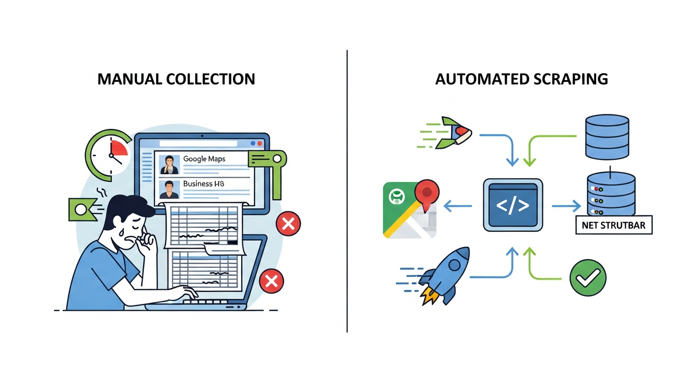 How to Scrape Data from Google Maps
