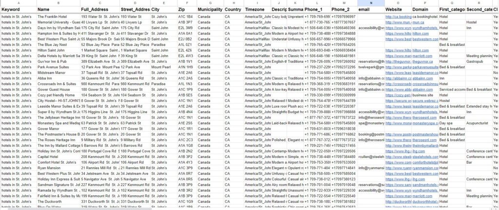How to scrape data from Google maps in 2026