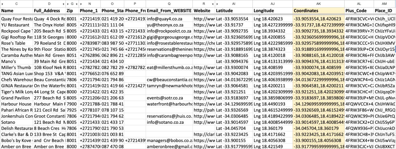 How to find coordinates on google maps