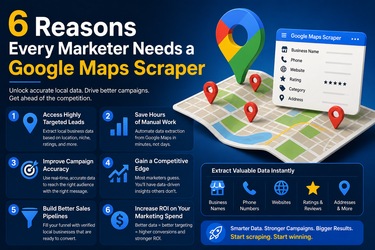 6 Powerful Reasons Every Marketer Needs a Google Maps Scraper