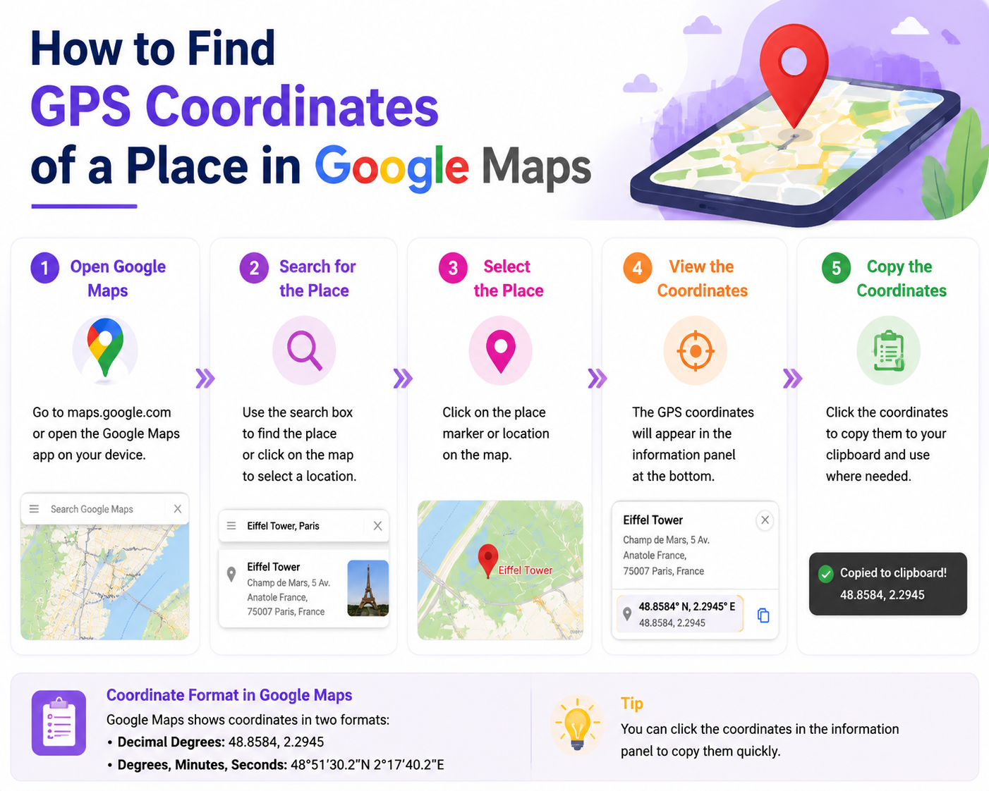 How to Find GPS Coordinates of a Place