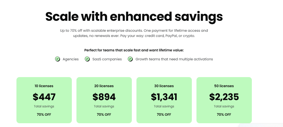 Pricing