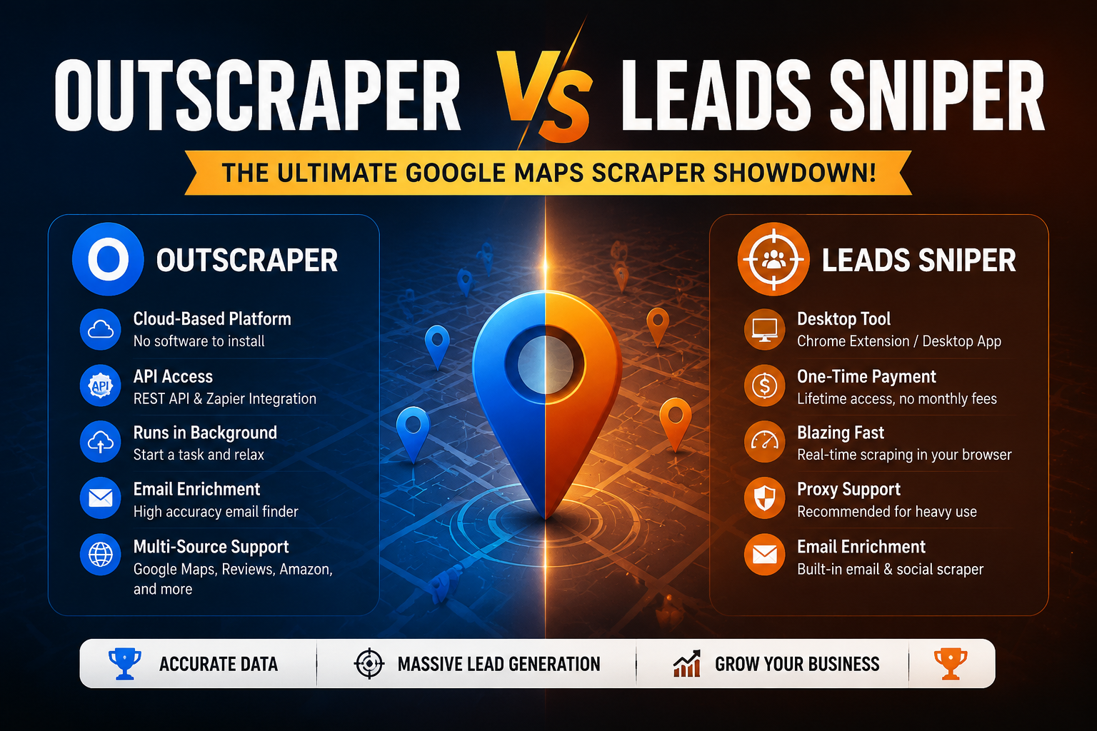 Leads sniper vs Outscraper