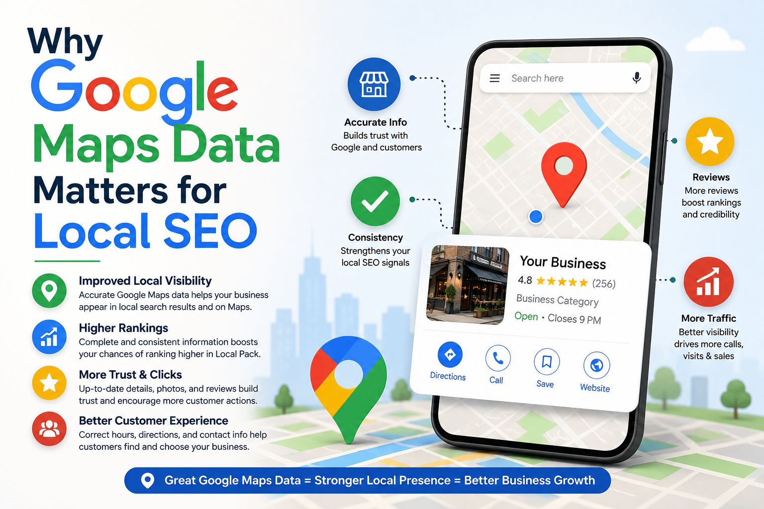 Why Google Maps Data Matters for Local SEO
