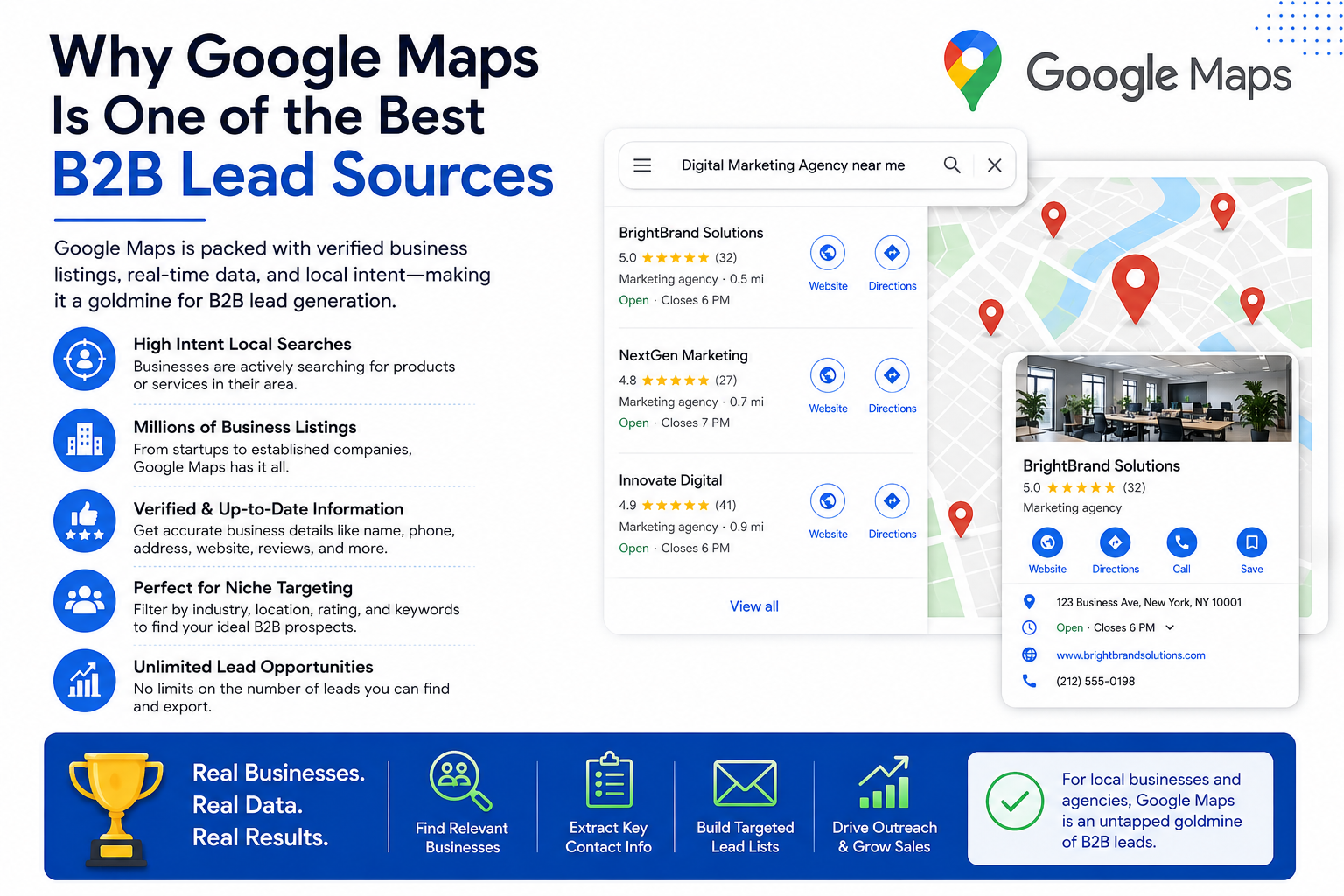 Why Google Maps Is One of the Best B2B Lead Sources