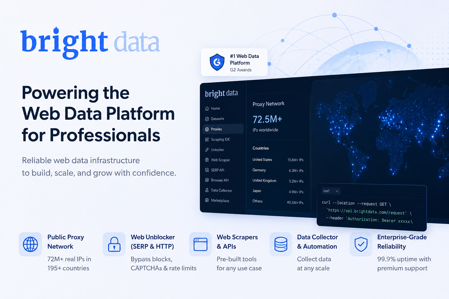 What Is Bright Data