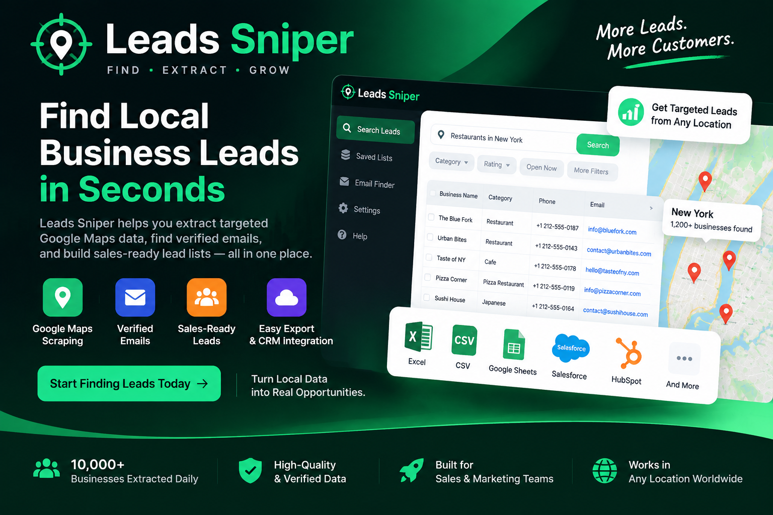Leads Sniper