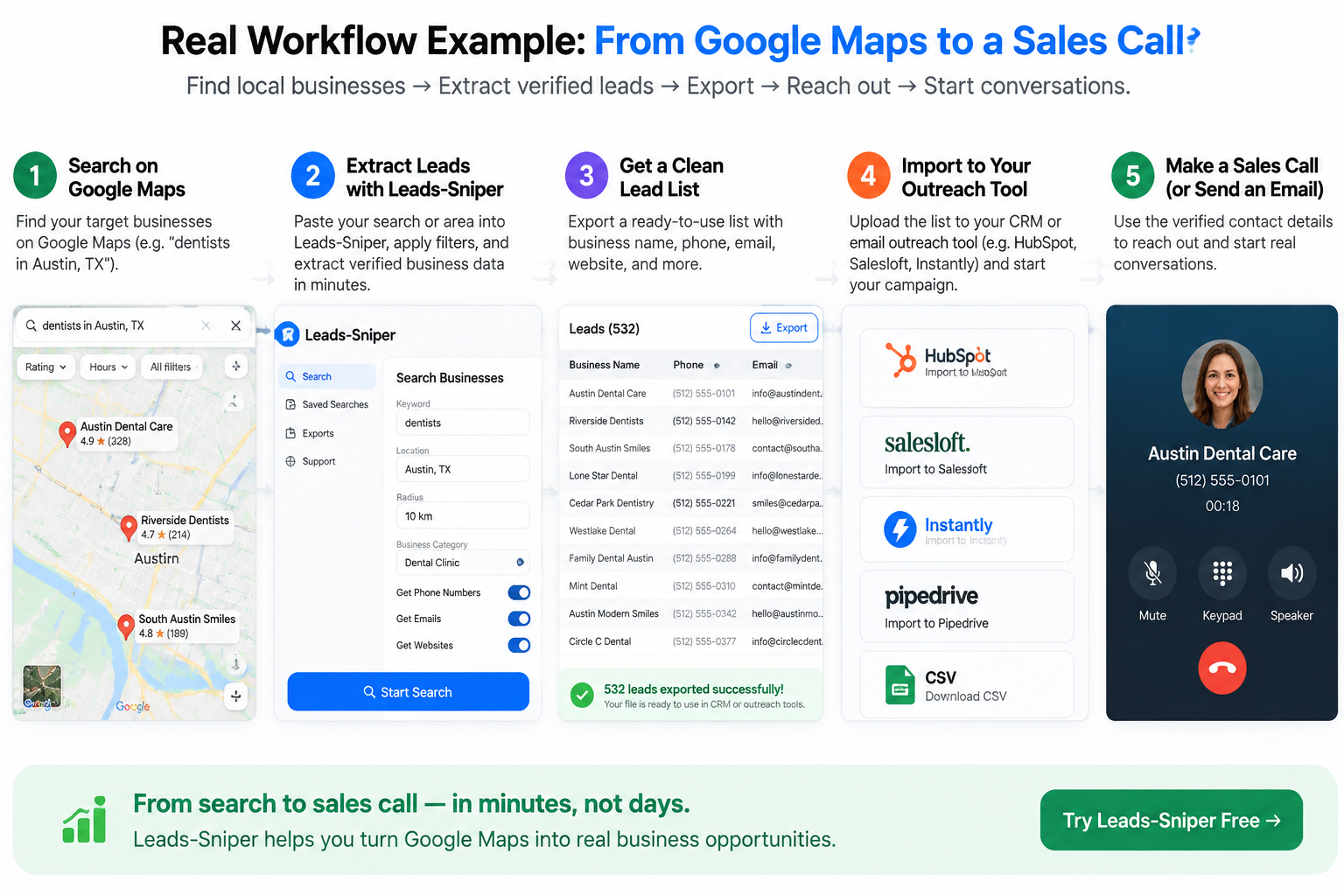 Real Workflow Example: From Google Maps to a Sales Call