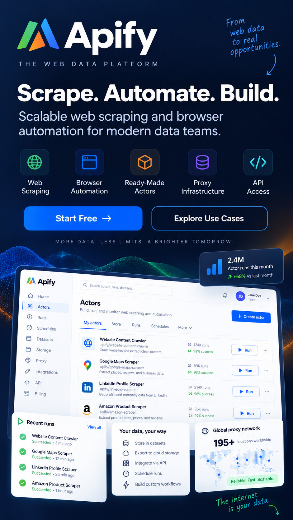 Apify