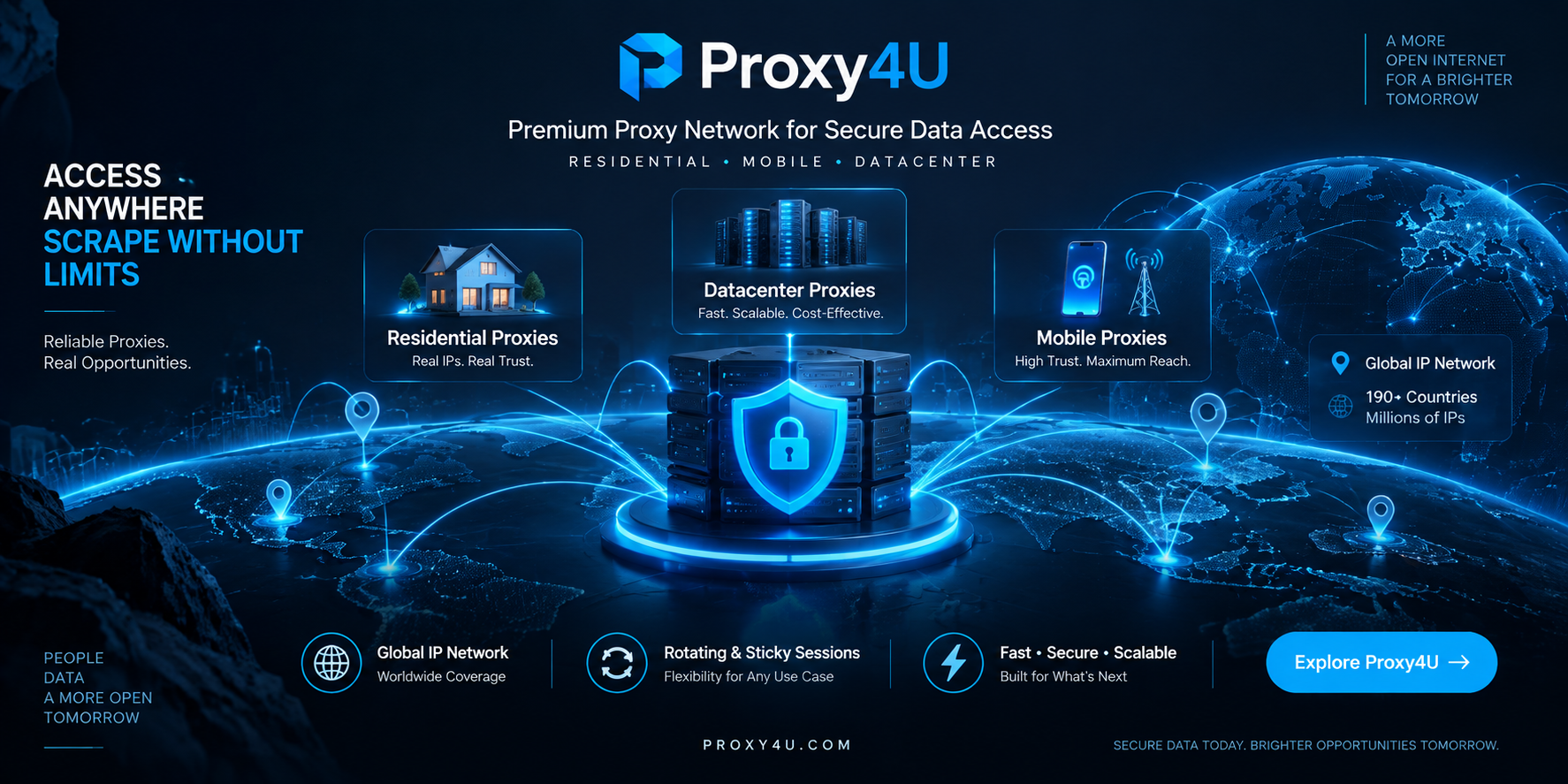 Proxy4U