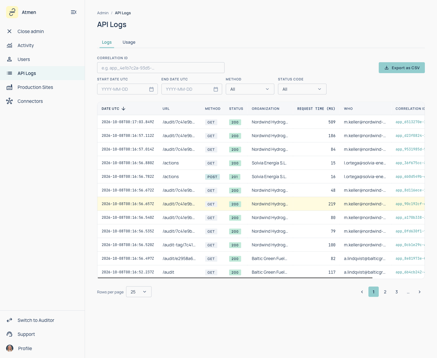 Activity log in the Atmen platform