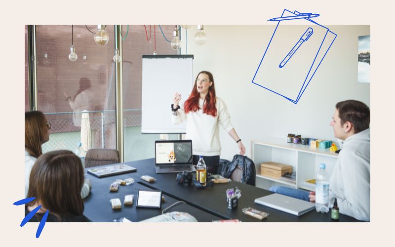Branding-Prozess und Feedback-Schleife