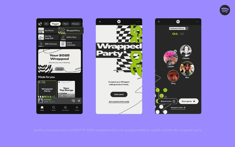 Spotify Wrapped