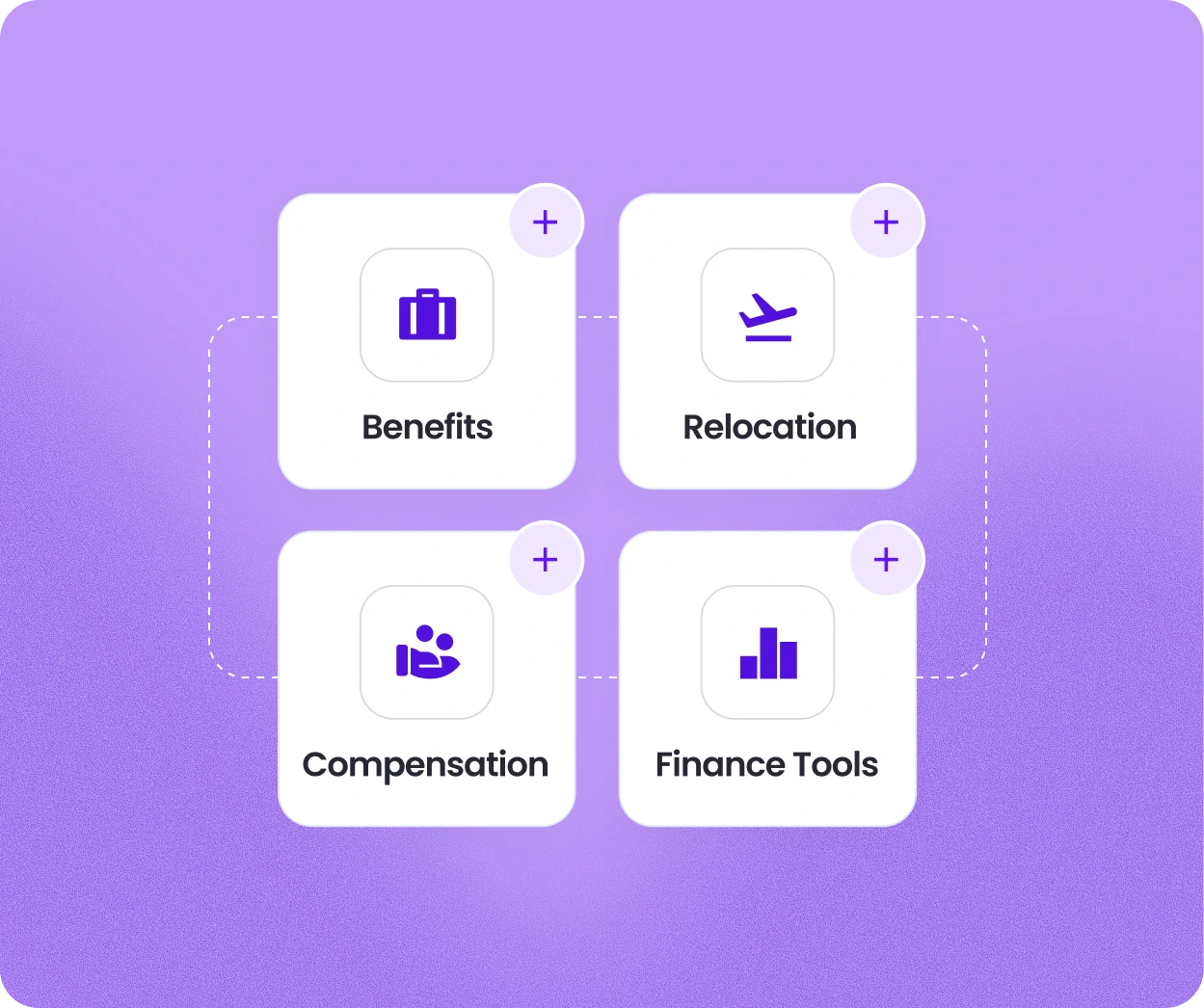 Infographic of add on solutions like benefits and relocation support offered with Playroll's partnership program