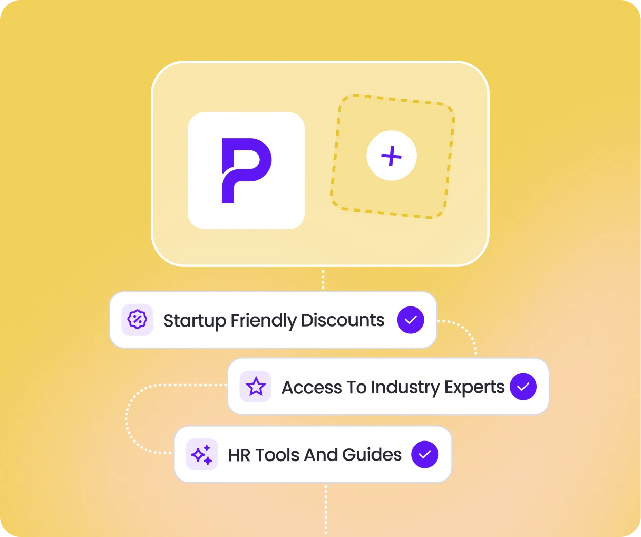Infographics showcasing the benefits of co-selling with Playroll