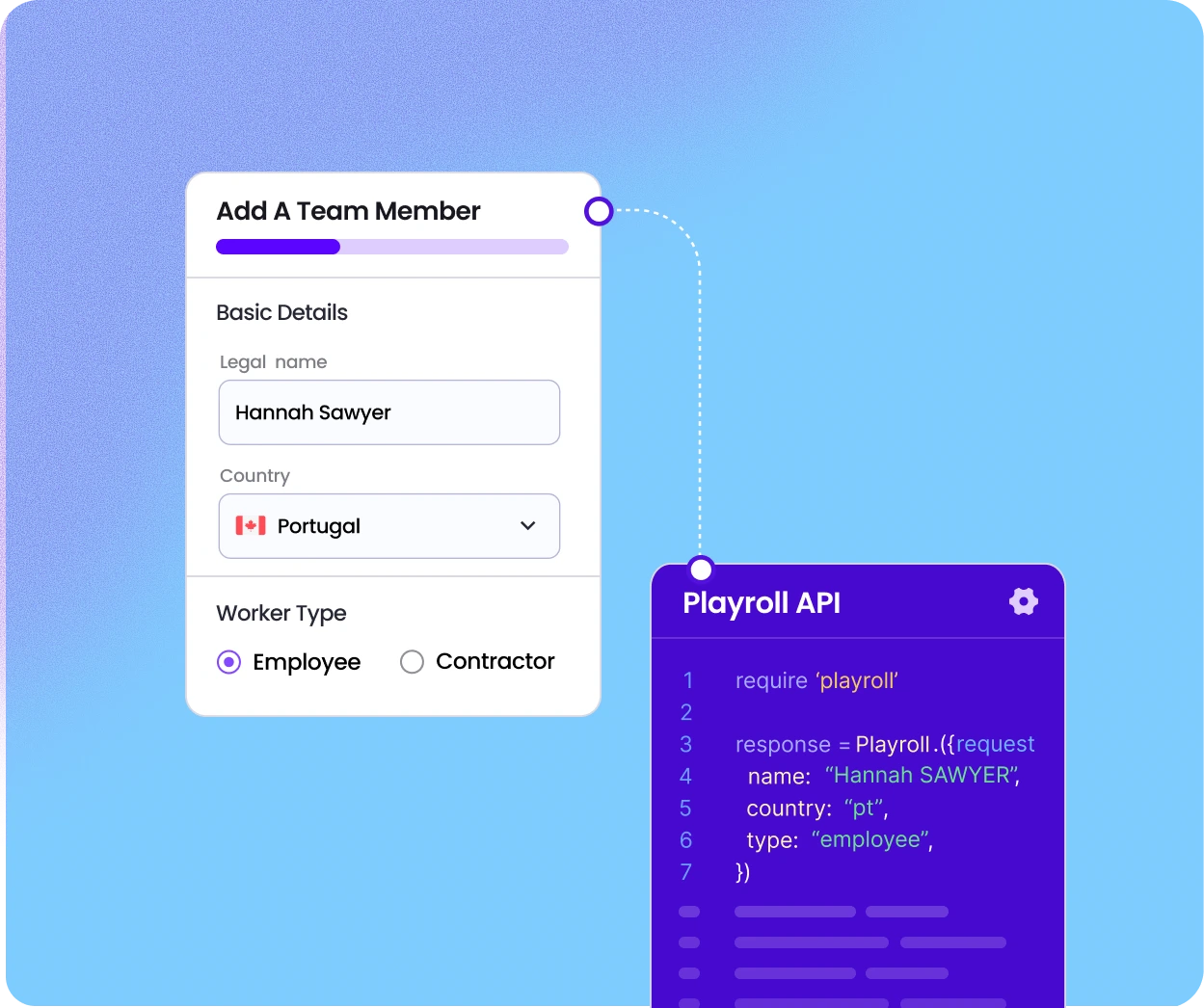 Infographic of Playroll's API connector