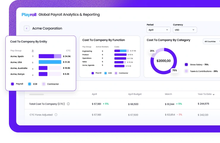 product shot of playroll's global payroll software