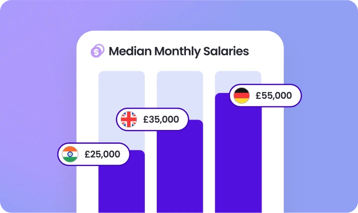 infographic of playroll's global salary benchmarking tool