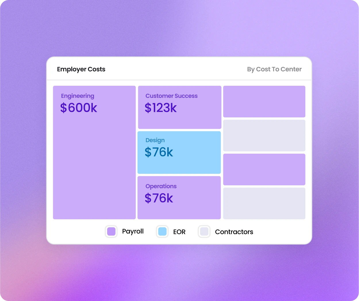 product shot of reporting dashboard