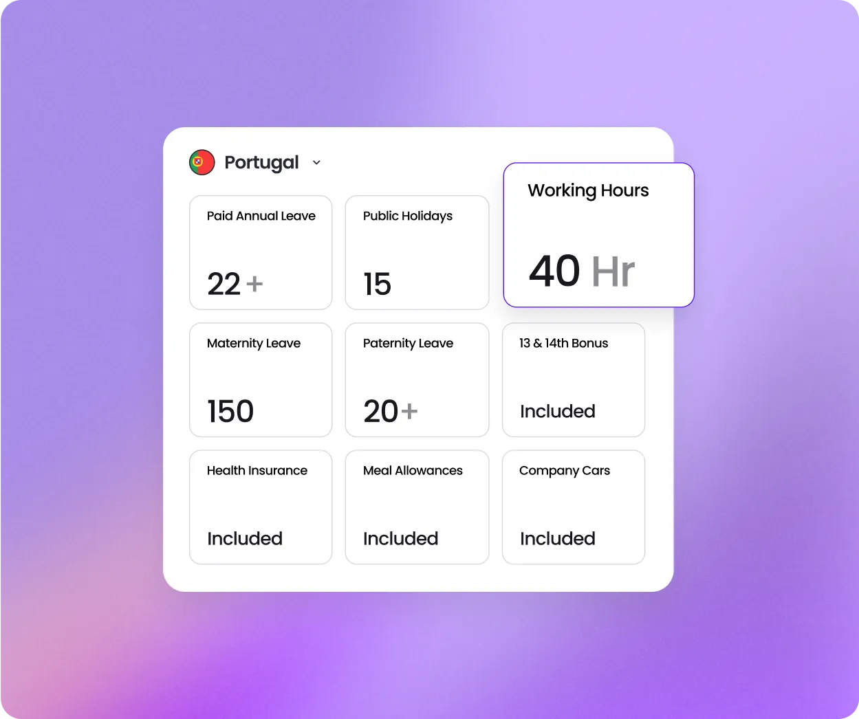 payroll processing done in playroll's dashboard