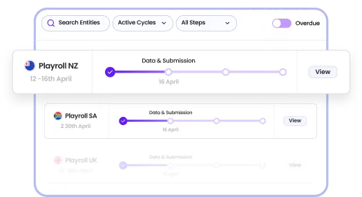 multi-vendor payroll offered by playroll