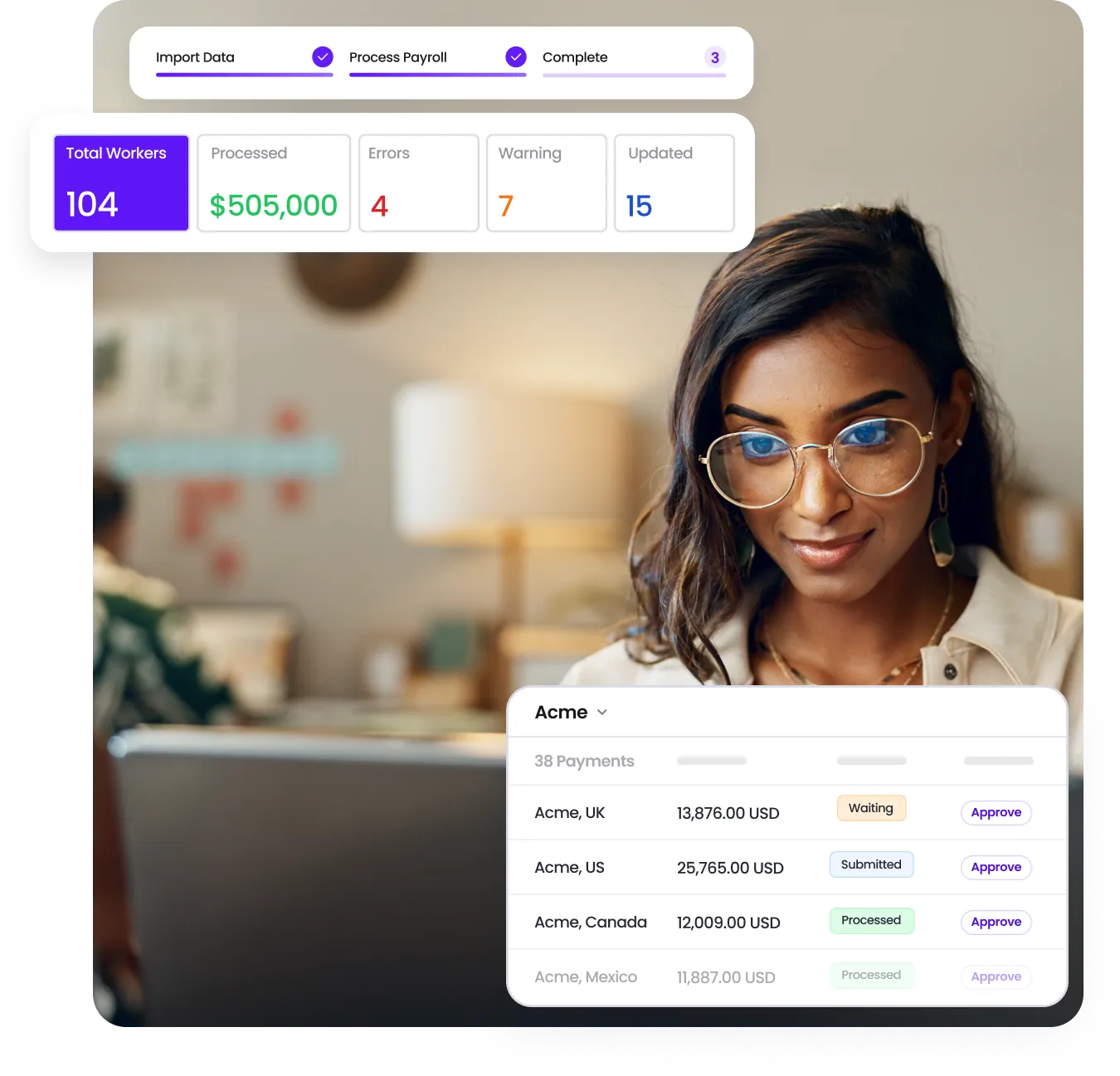 Infographic showcasing playroll's in-country payroll processing service
